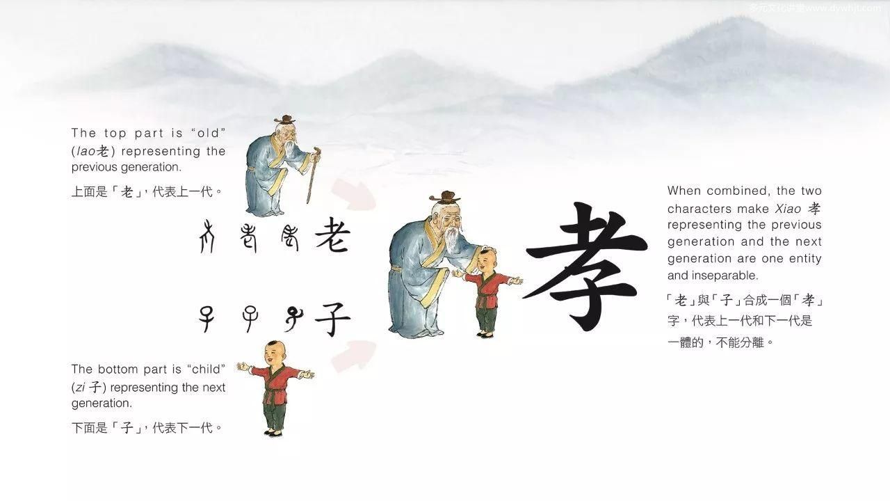 联合国教科文组织「全球祭祖大典」谈话 jingkong老法师2017年9月28日-图片4